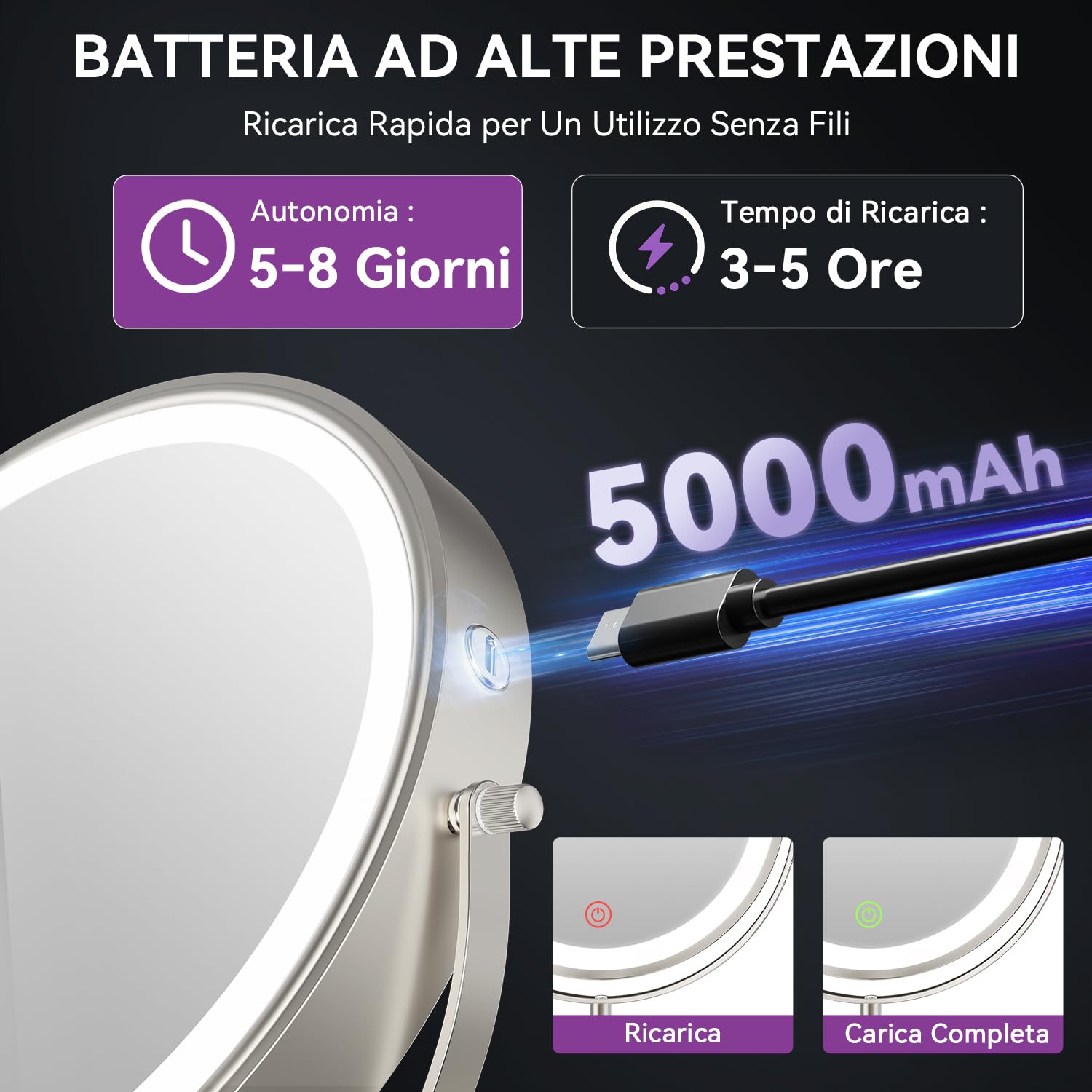 Auxmir Specchio Trucco con Luci 30X Nichel Altezza Regolabile