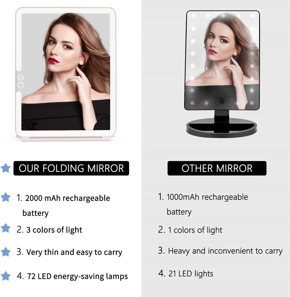 Weily Specchio Trucco Pieghevole 72 LED rosa ricaricabile touch