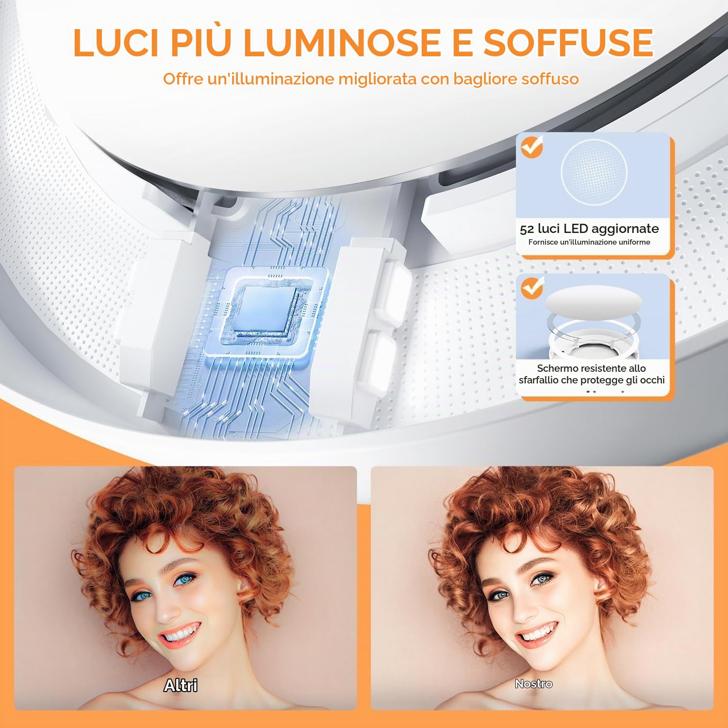 Auxmir Specchio Trucco 1X/10X Specchio da Tavolo Bifacciale LED