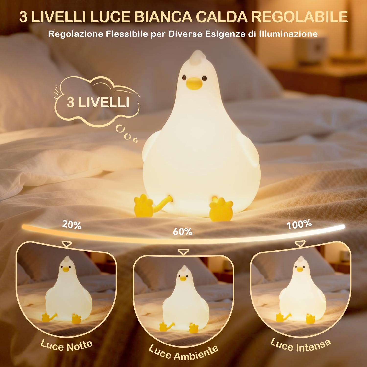 Auxmir Pollo Lampada da Comodino Touch Silicone RGB Ricaricabile