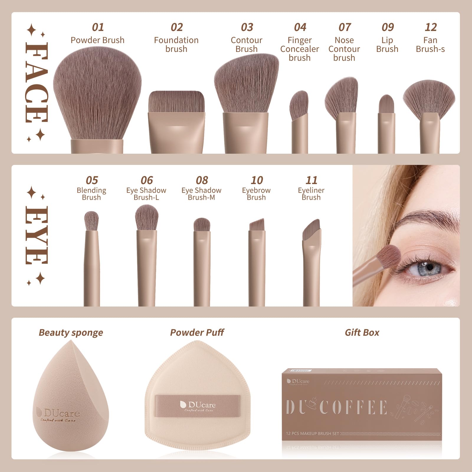 DUcare Set Pennelli Trucco 14 Pezzi Fibre Sintetiche