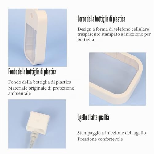 SJBAUTYO Bottigliette Spray Profumo 6 Pezzi 45 ml