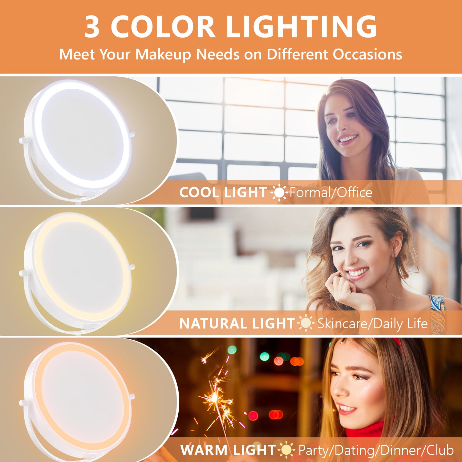 Auxmir Specchio Trucco LED da Parete 10X/1X bianco 8"