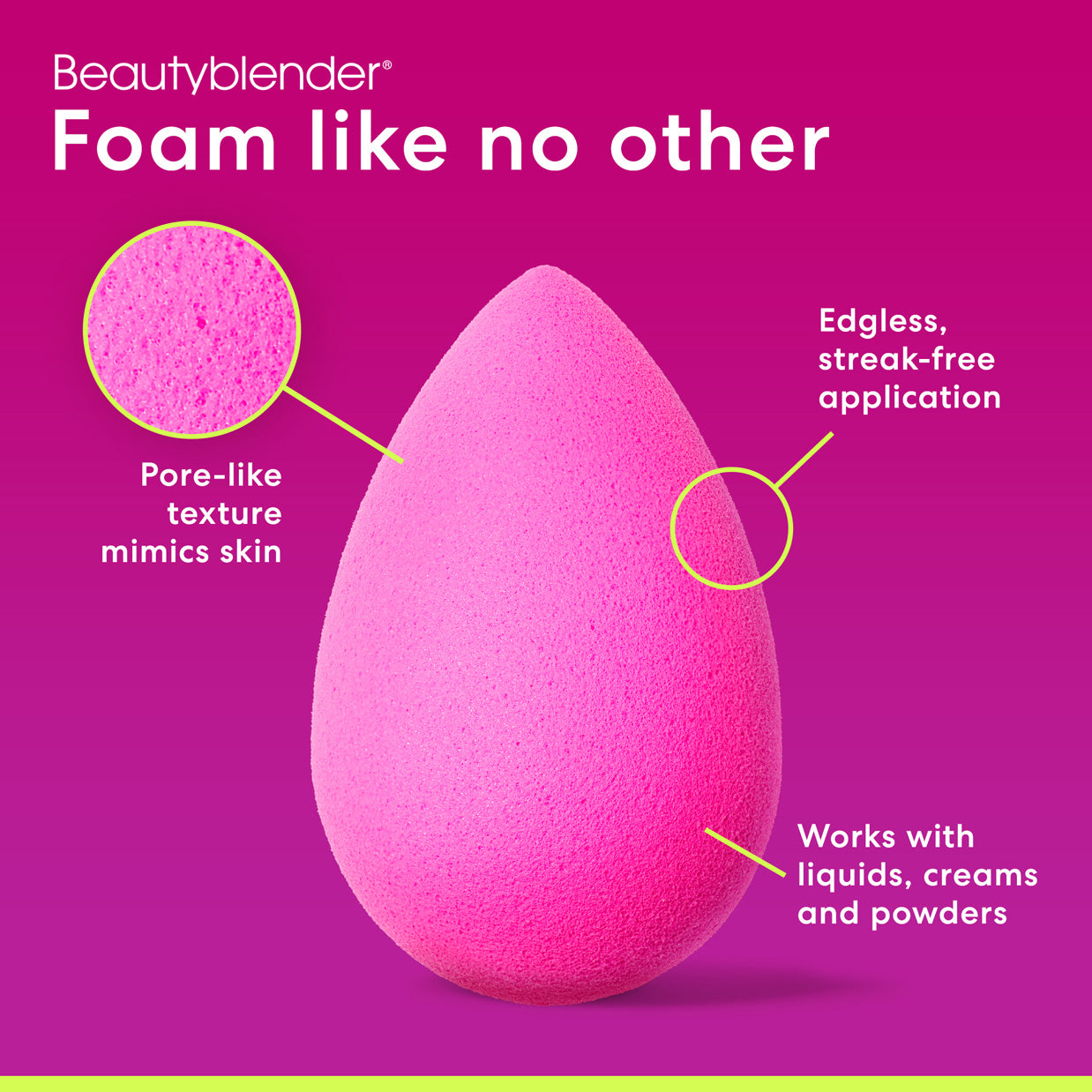 Beautyblender Back 2 Basics set spugna + detergente 3 pezzi