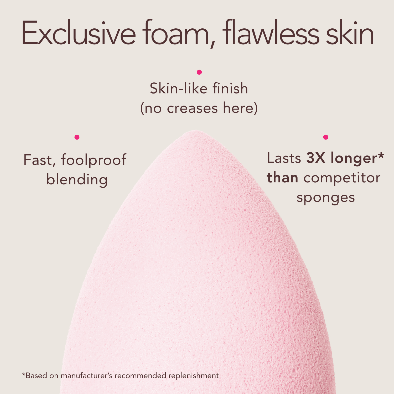Beautyblender Bubble spugnetta trucco morbida