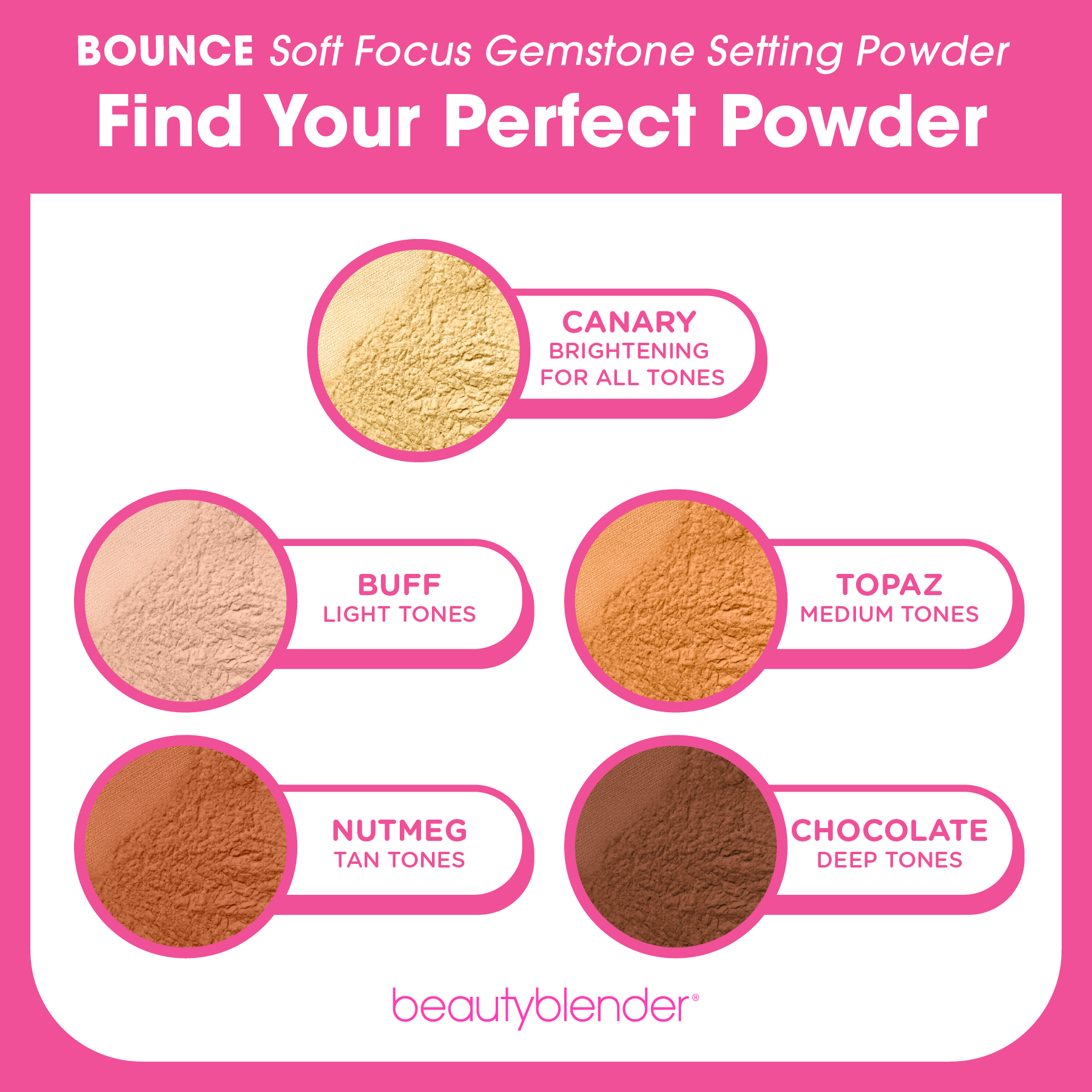 Beautyblender Bounce cipria fissante effetto sfocato