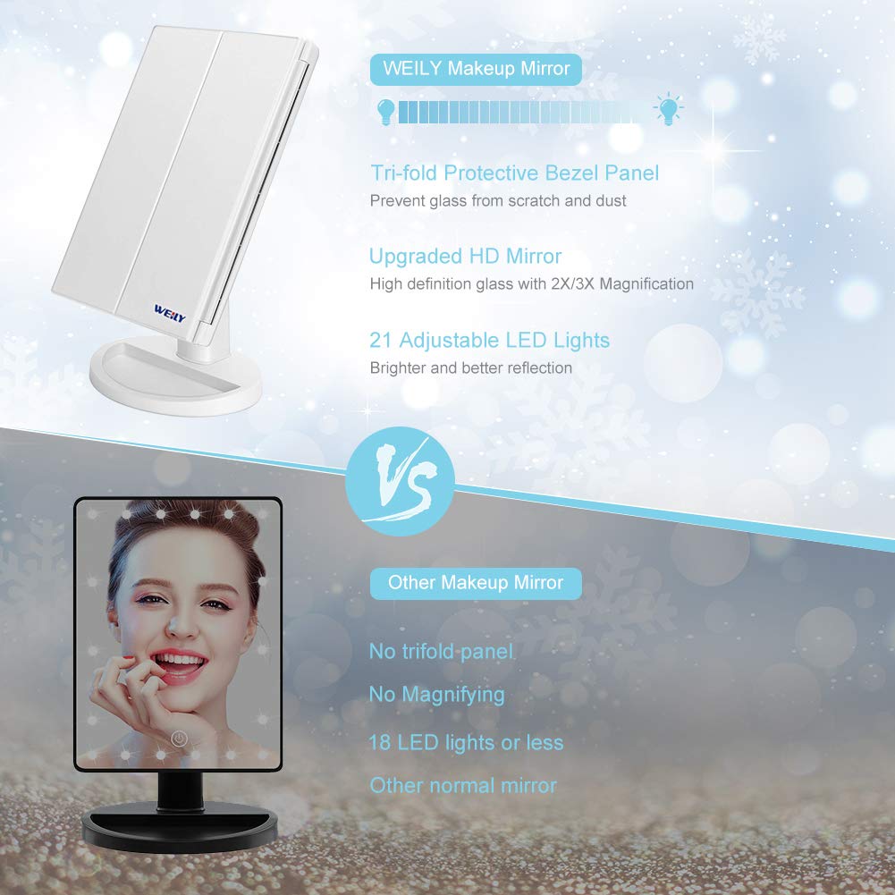 WEILY Specchio Trucco Pieghevole con 21 LED 1X 2X 3X Bianco