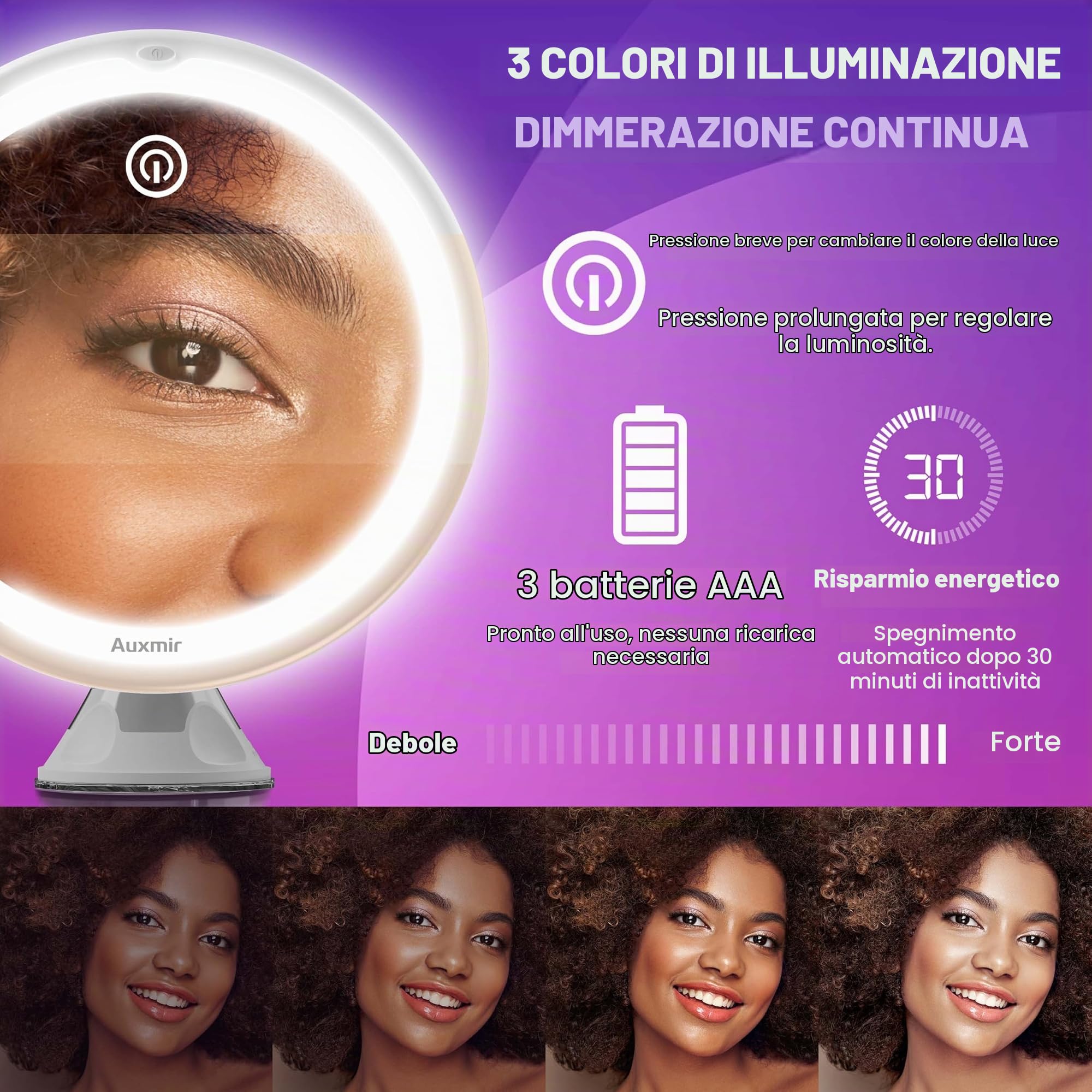 Auxmir Specchio Ingranditore 20X con Luce LED 20 cm a Ventosa