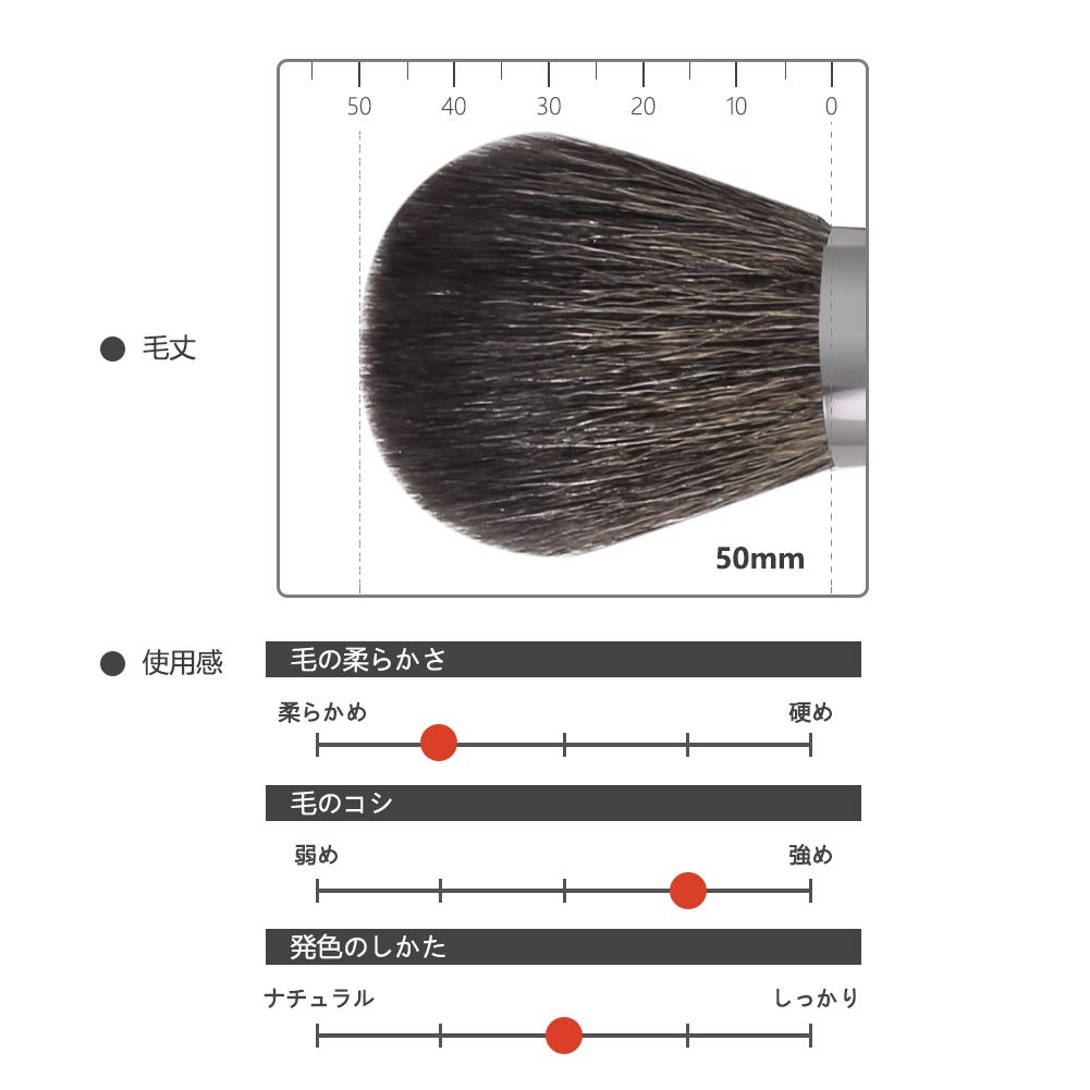 DUcare Pennello Cipria Grande Polvere Blush Setole Sintetiche