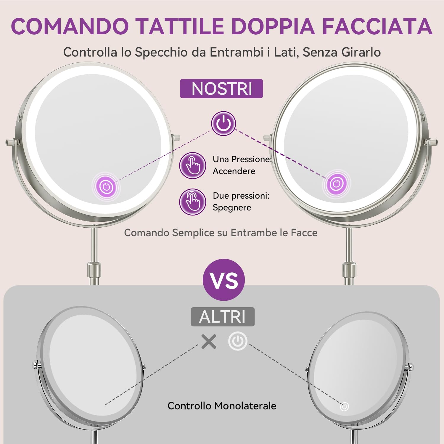 Auxmir Specchio Trucco con Luci 30X Nichel Altezza Regolabile