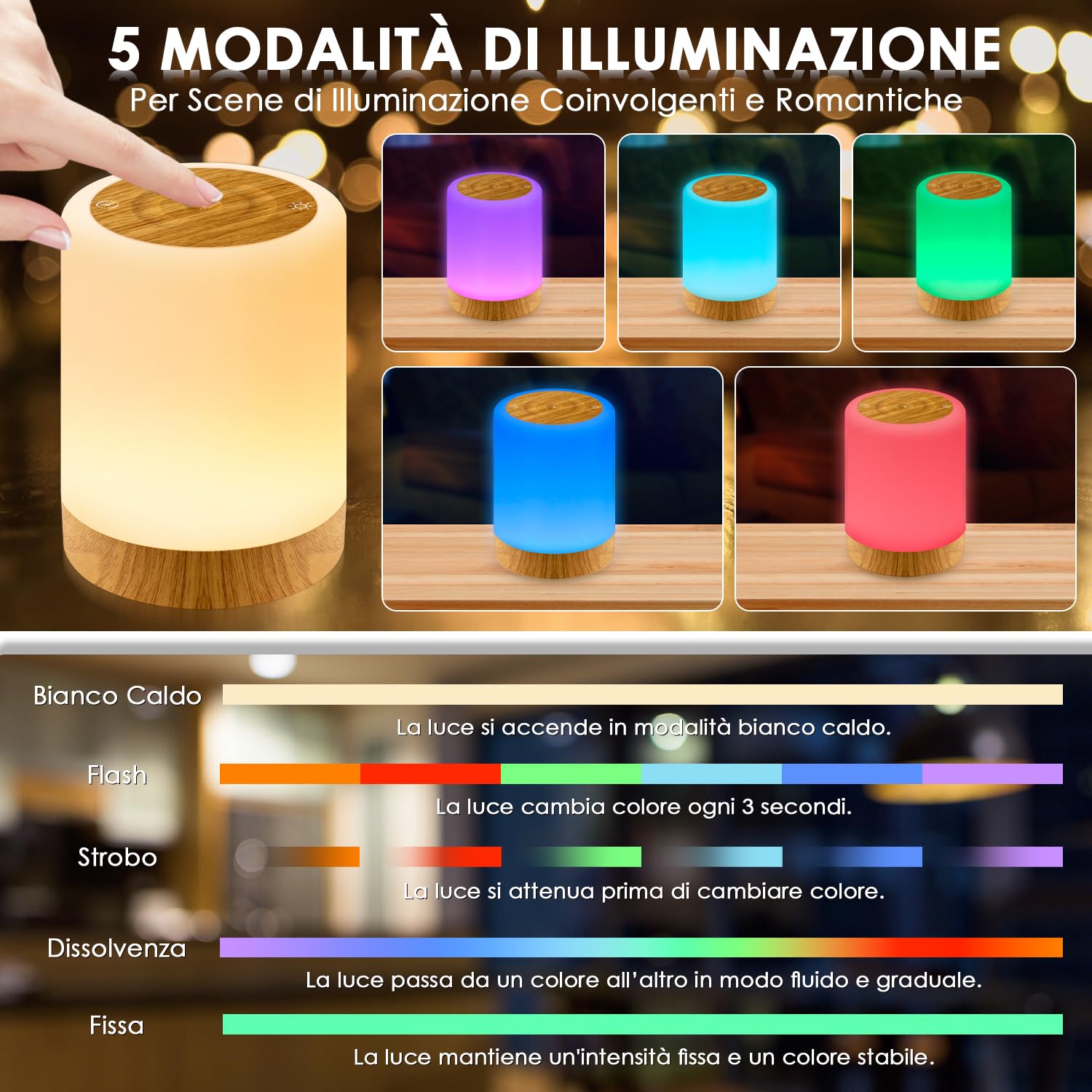Auxmir Lampada da Comodino LED Touch Marrone 3000mAh