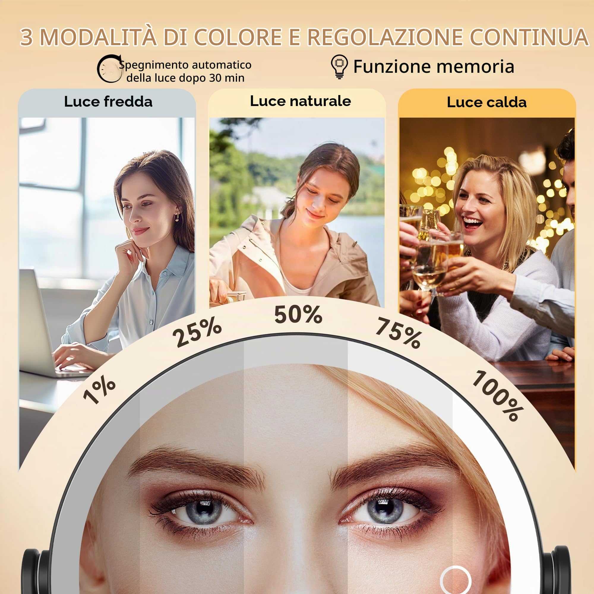 Auxmir Specchio Trucco LED da Parete 30X/1X nero