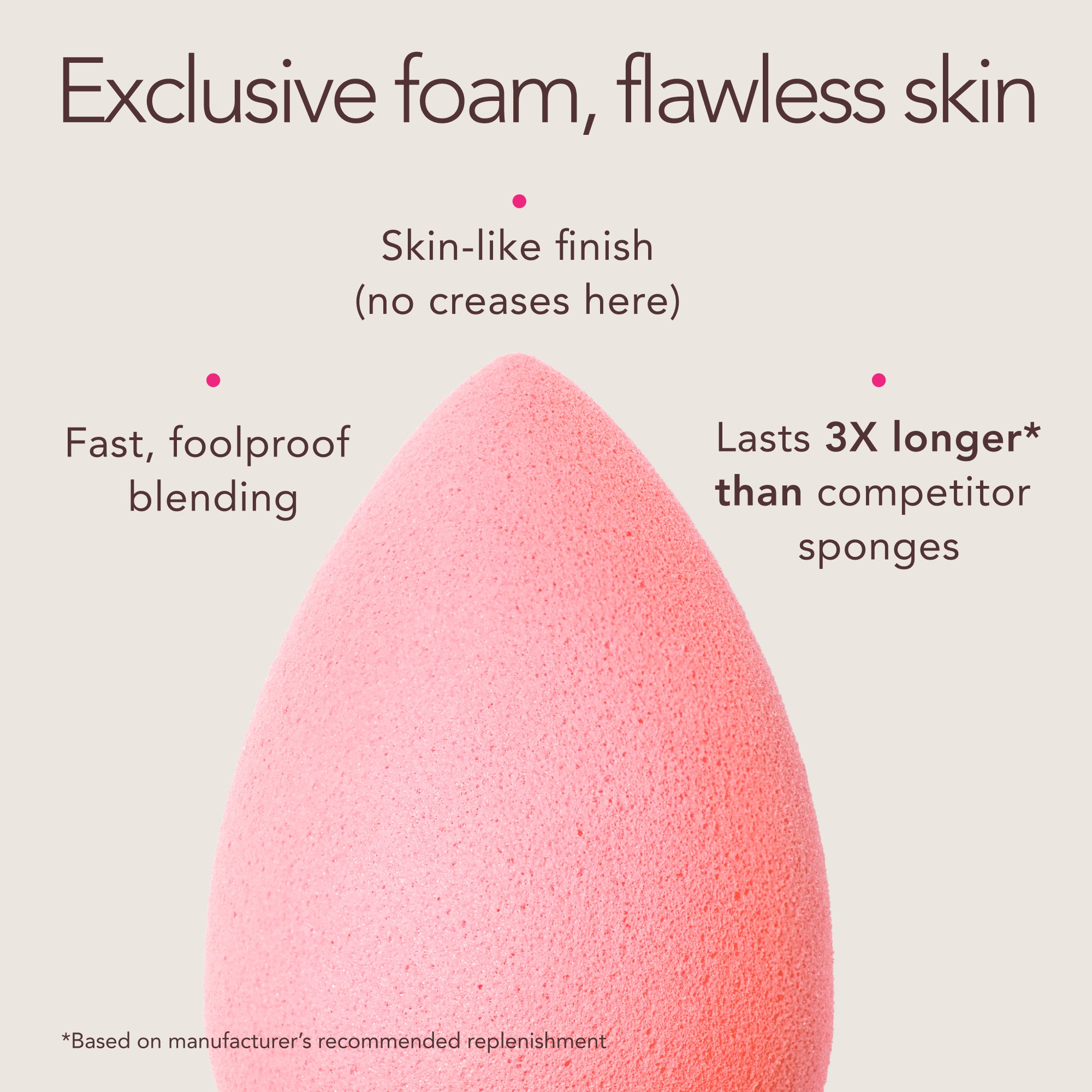 Beautyblender Beautyblusher Cheeky Mid-Sized spugna blush