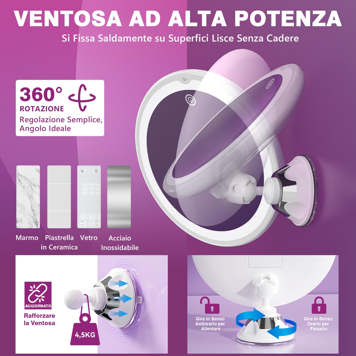 Auxmir Specchio Ingranditore 20X con Luce LED 20 cm a Ventosa