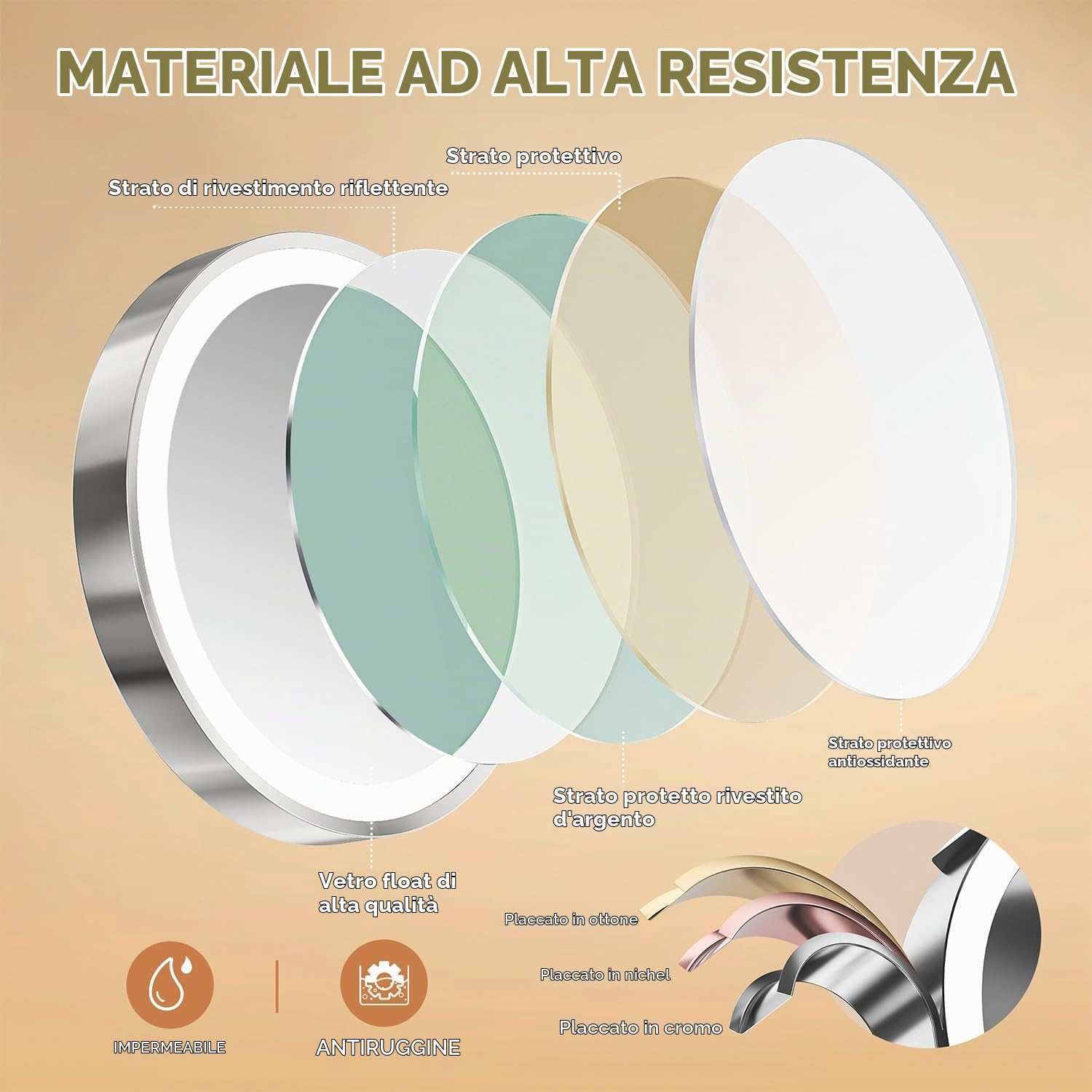 Auxmir 20X/1X specchio trucco parete argento LED