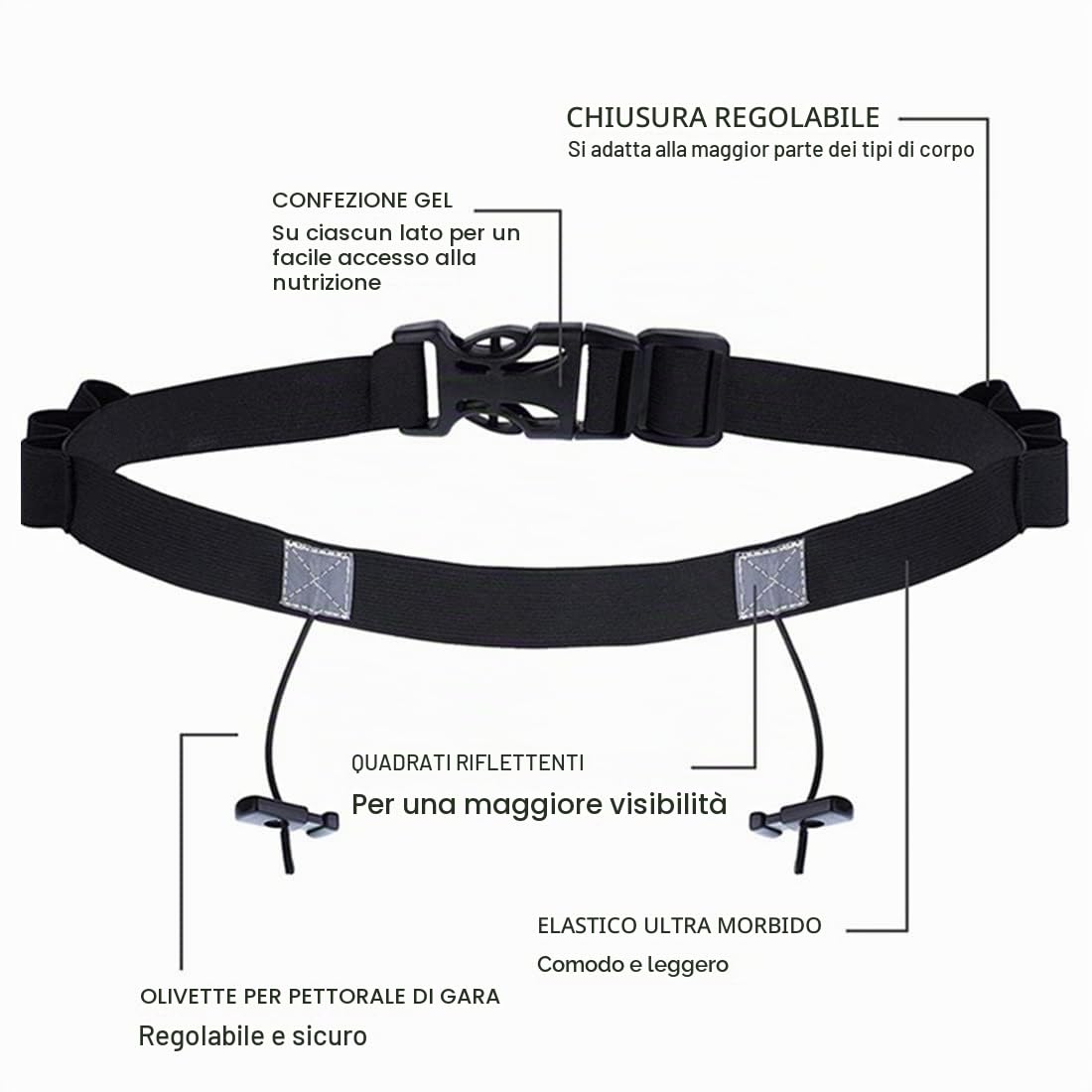SJBAUTYO Cintura Porta Pettorale Corsa Nera 1 Pz Elastica