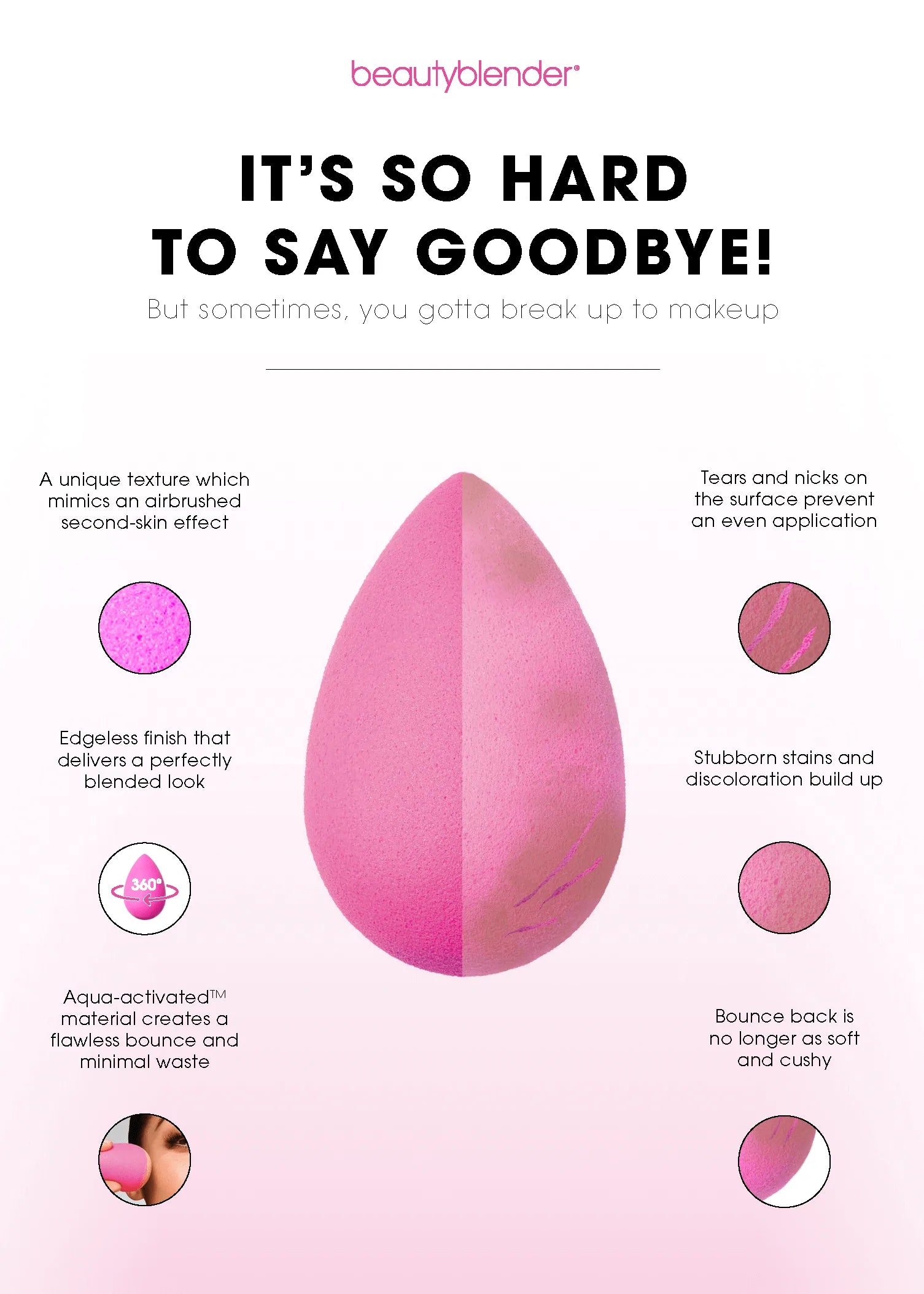 Beautyblender Neutrals Limited Edition spugnetta trucco nude