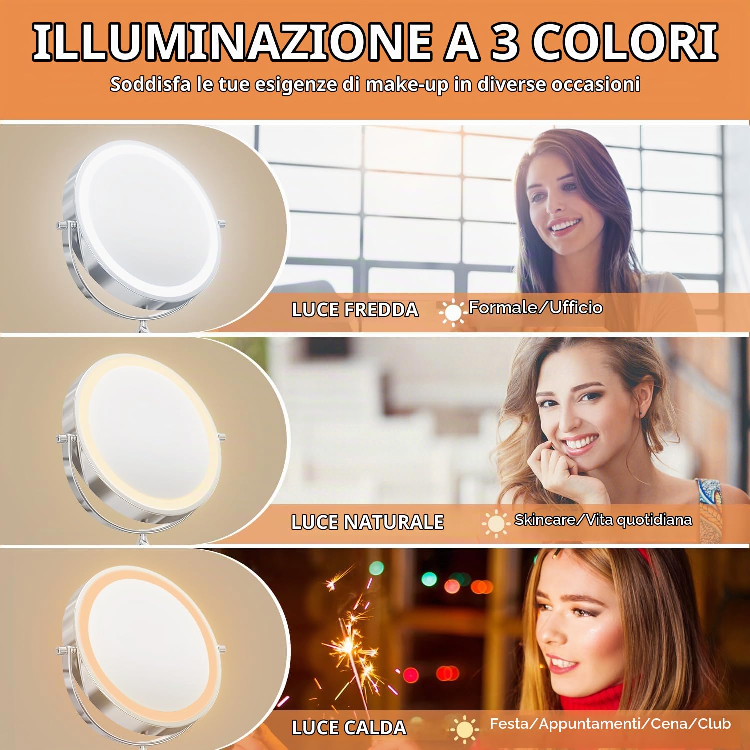 Auxmir Specchio Trucco 10X/1X Specchio da Parete 54 LED Estensibile
