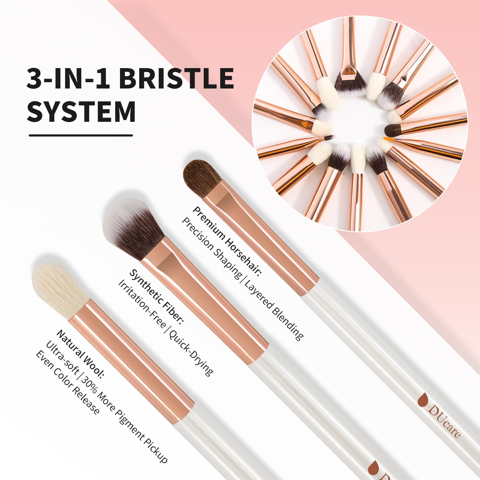 DUcare Kit 15 Pennelli Occhi Ombretto Eyeliner