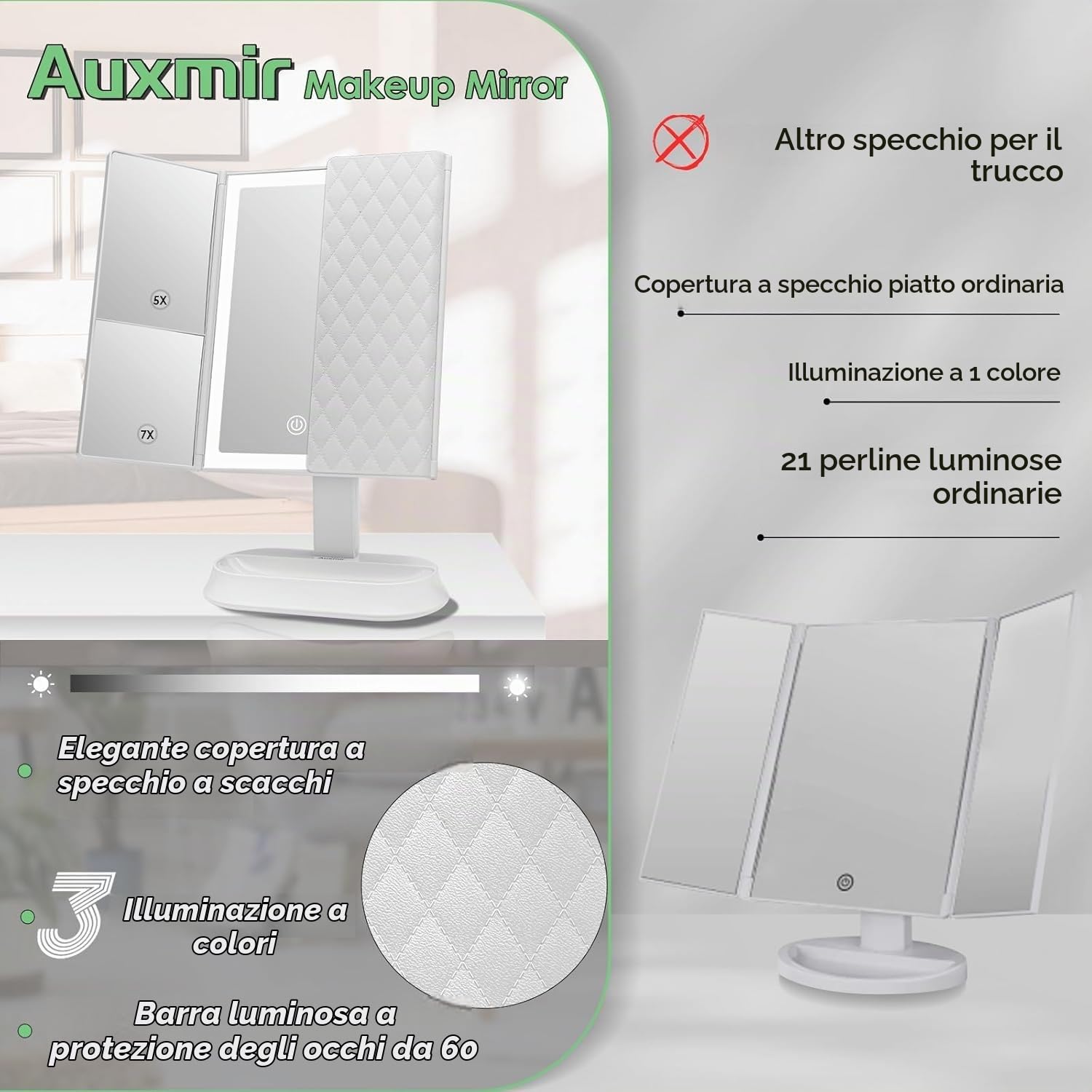 Auxmir Specchio Trucco con Luci 60 LED 1X 5X 7X Pieghevole