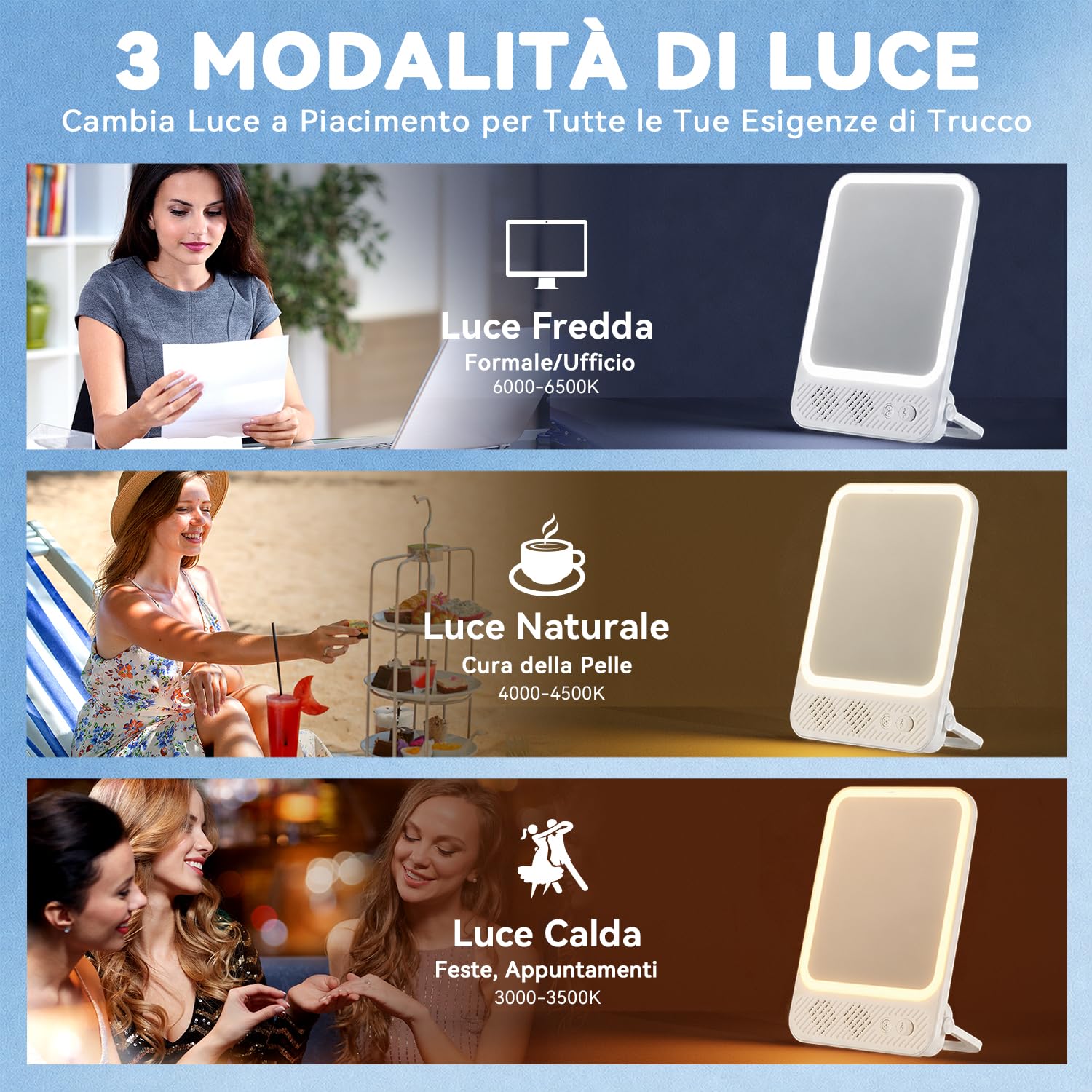 Auxmir Specchio Trucco LED Ricaricabile 4000mAh