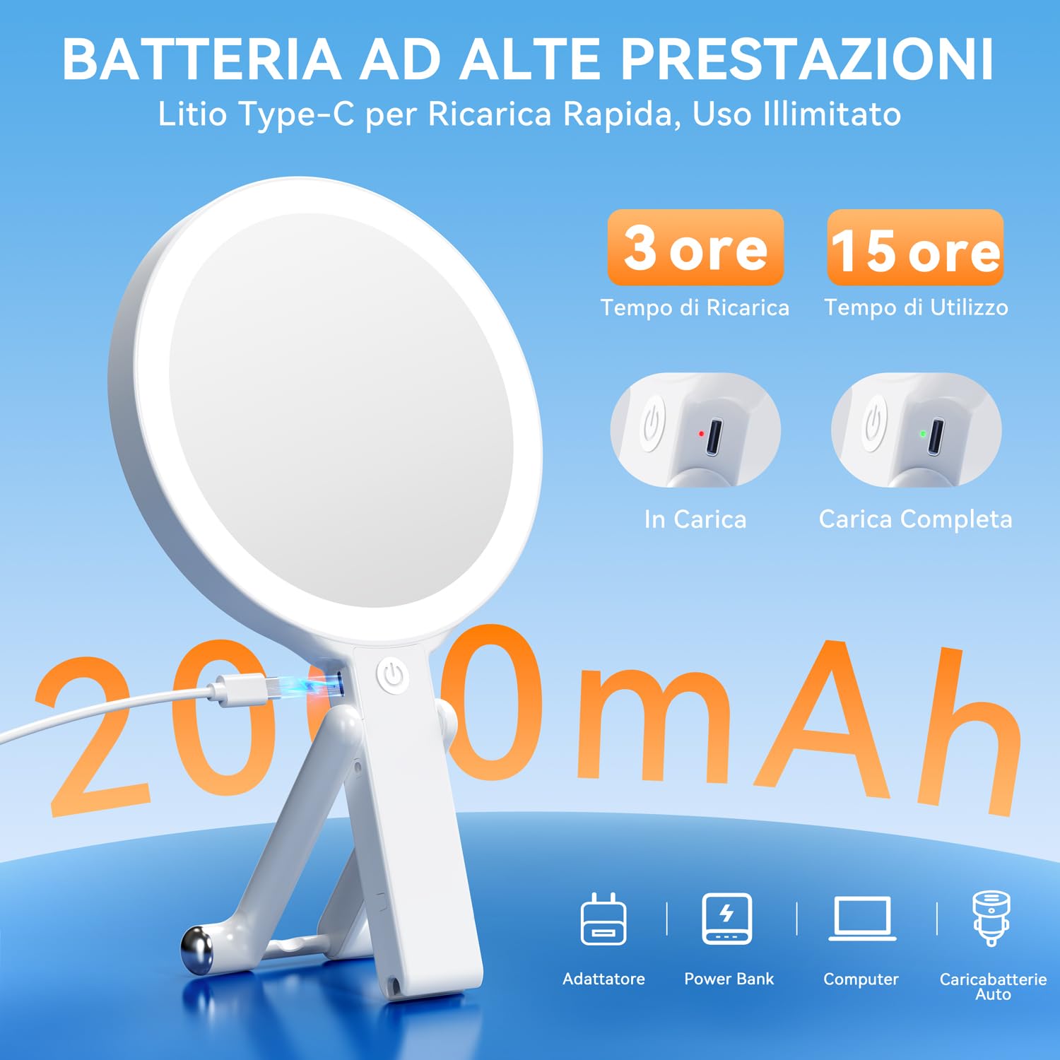 Auxmir Specchio Trucco LED 30X/1X Bianco Pieghevole