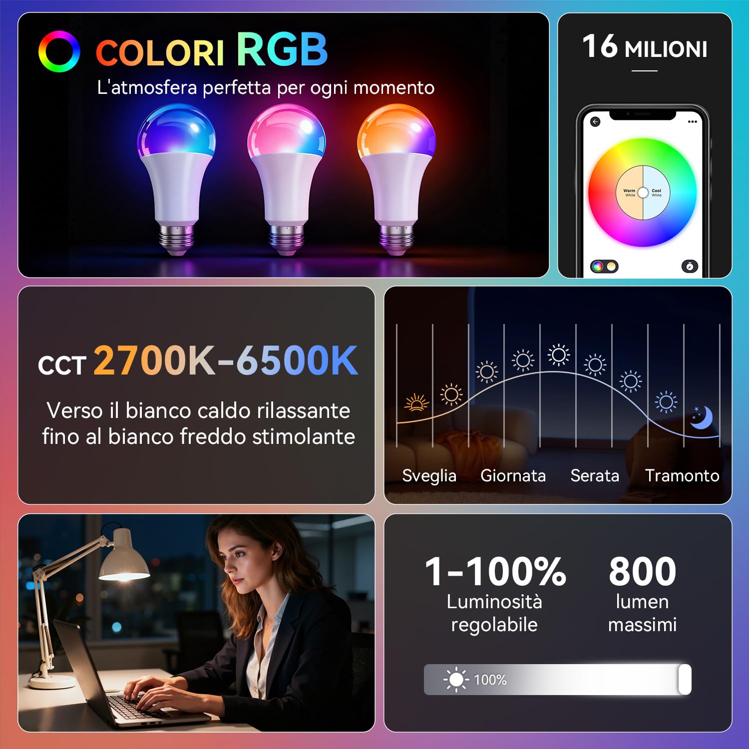 Auxmir Lampadine Smart LED E27 RGB 6 Pezzi Dimmerabili