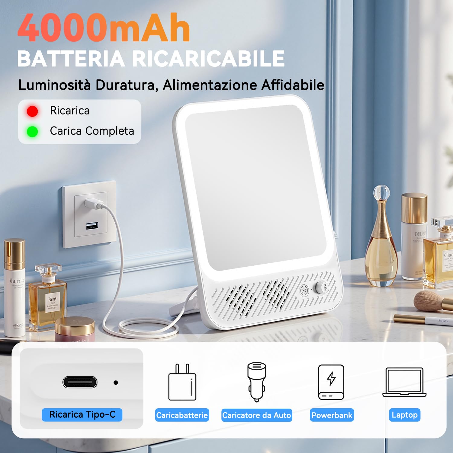 Auxmir Specchio Trucco LED Ricaricabile 4000mAh