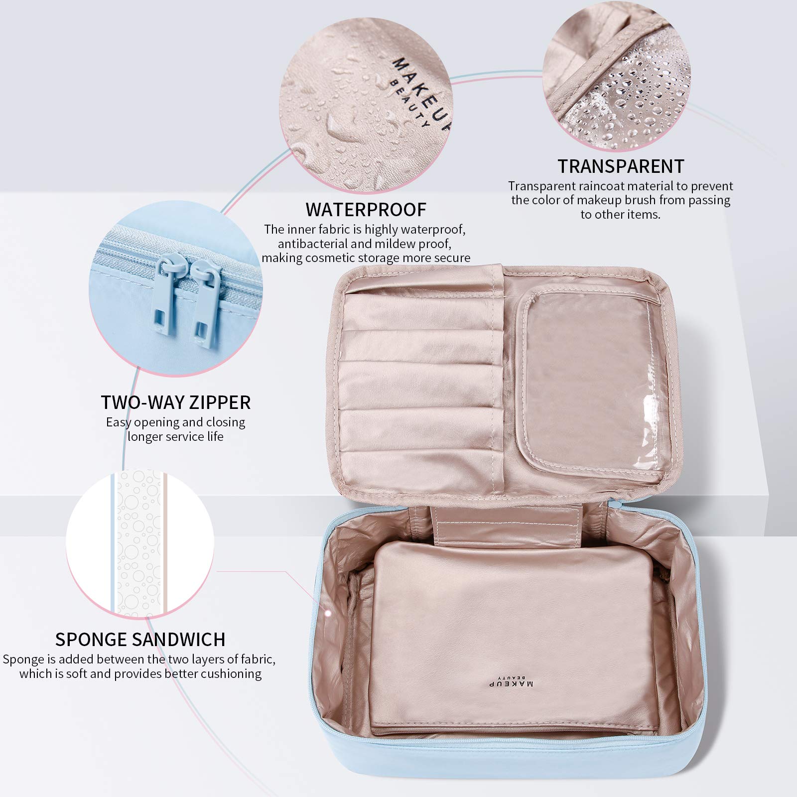 DUcare Borsa Trucco Viaggio Blu con Pochette 23,5 cm
