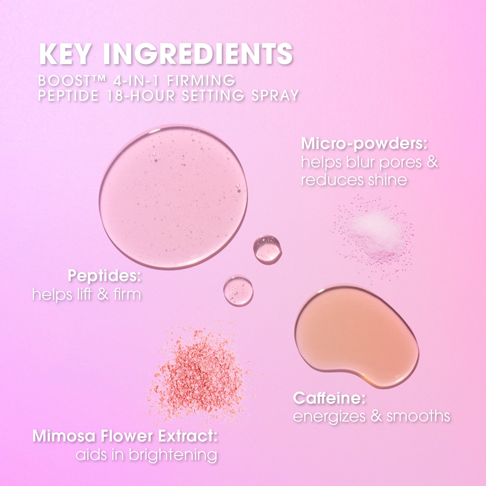 Beautyblender Boost 4-in-1 spray fissante 18 ore peptidi