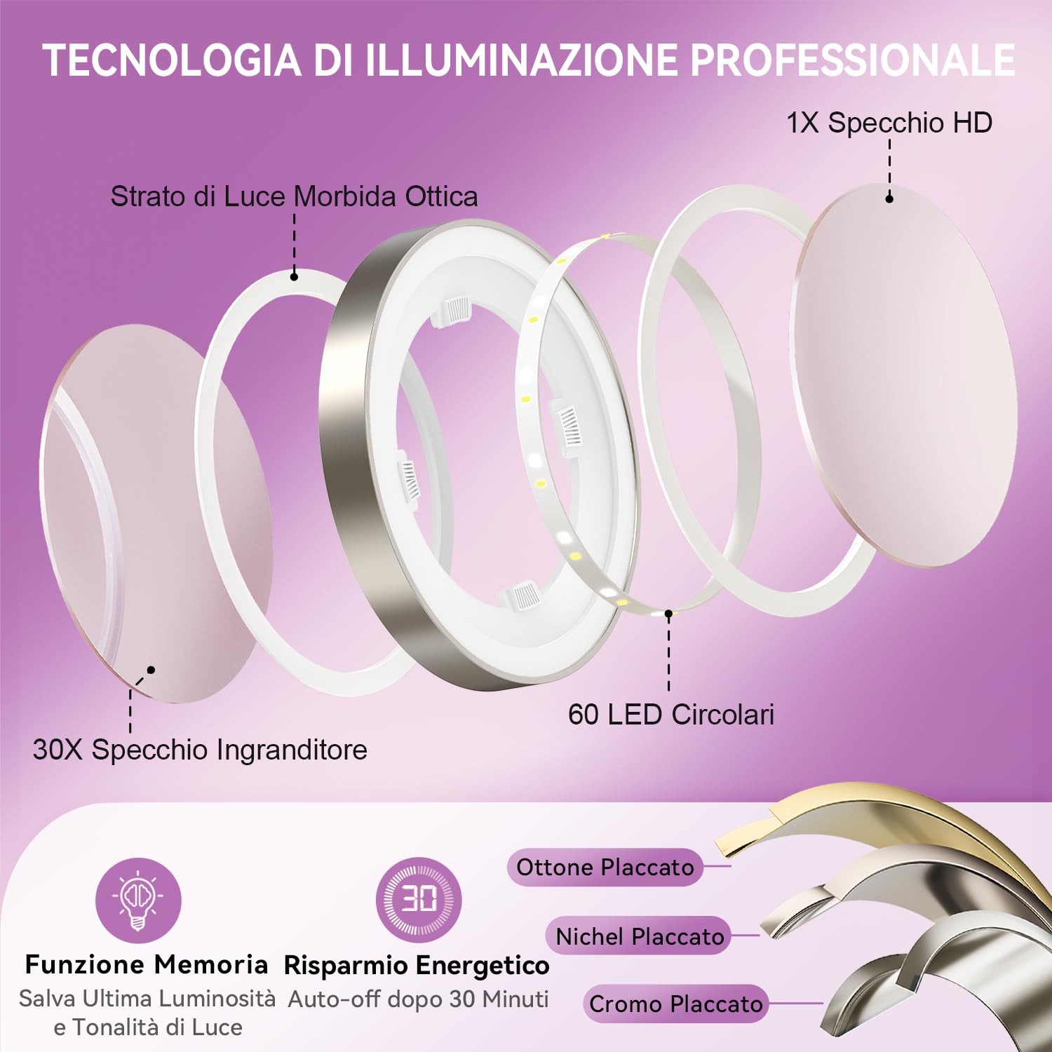 Auxmir Specchio Trucco con Luci 30X Nichel Altezza Regolabile