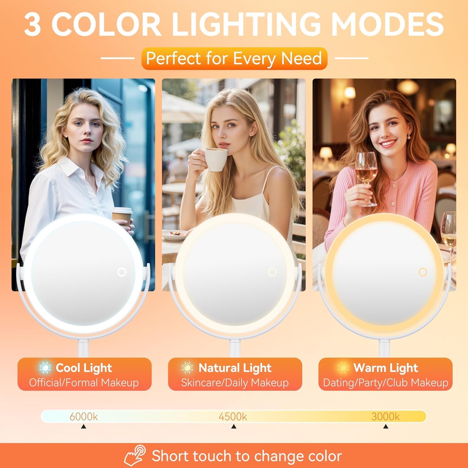 Auxmir Specchio Trucco con Luci 1X/30X Bianco Ricaricabile LED