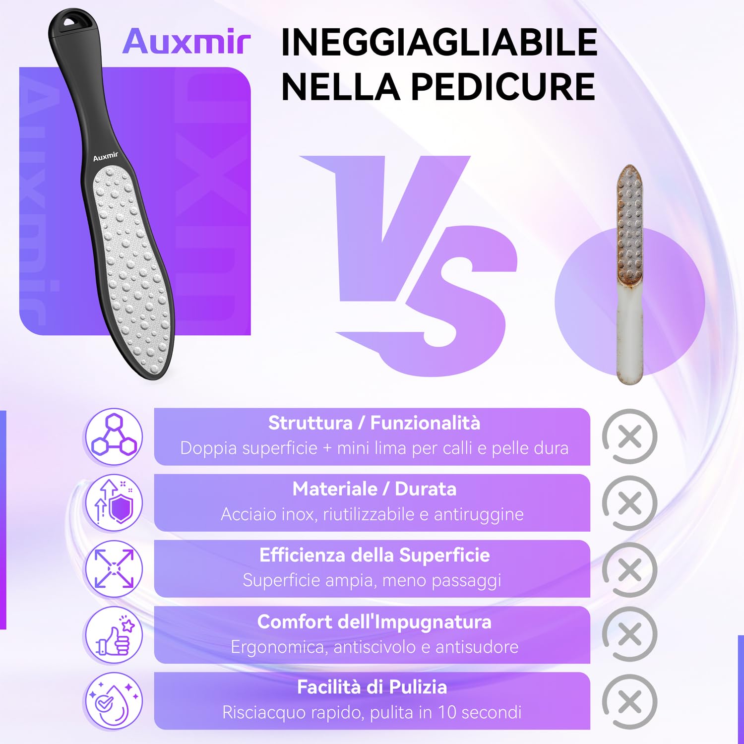 Auxmir 3in1 Raspa Piedi lima talloni acciaio inox doppia faccia