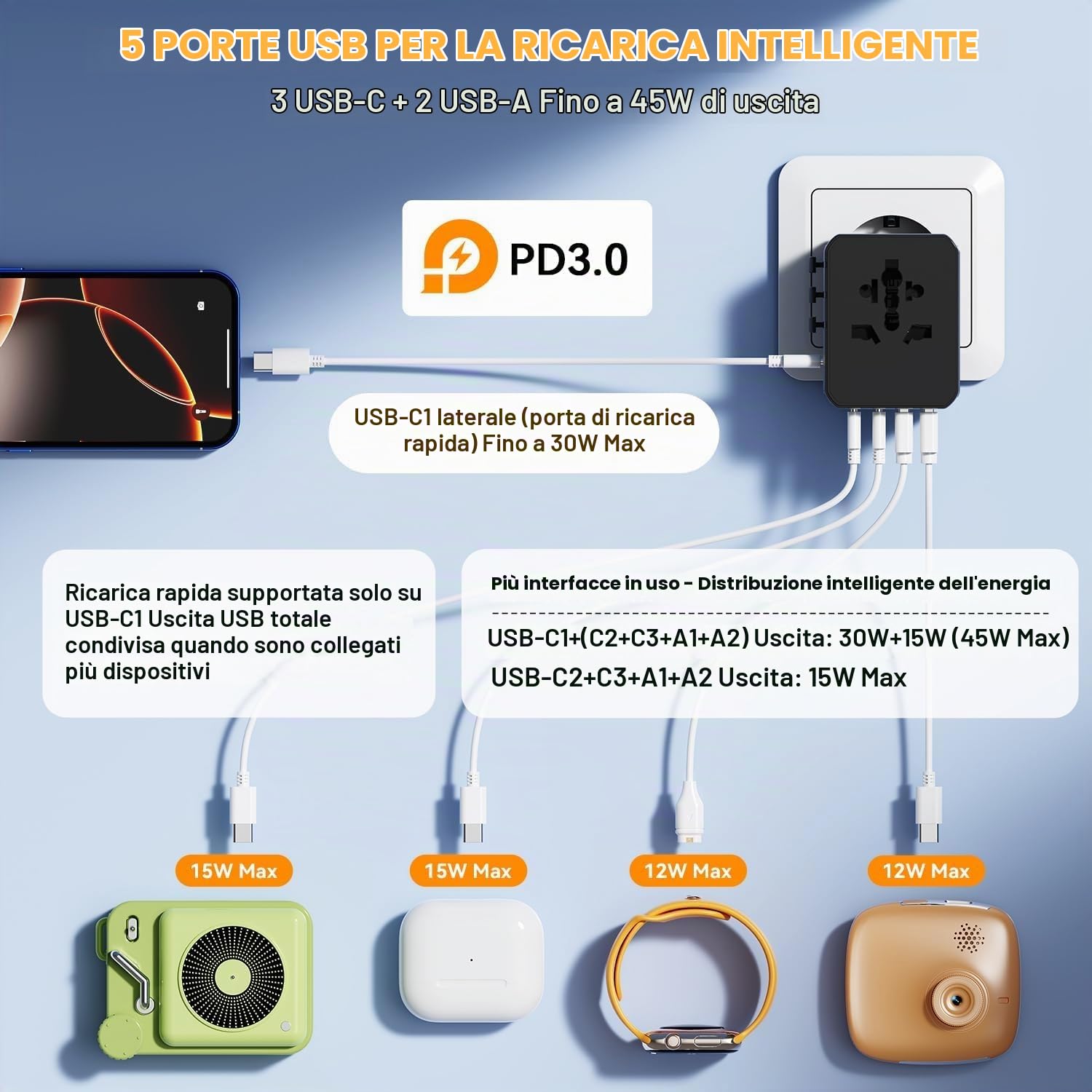Auxmir Adattatore Viaggio Universale 45W Nero