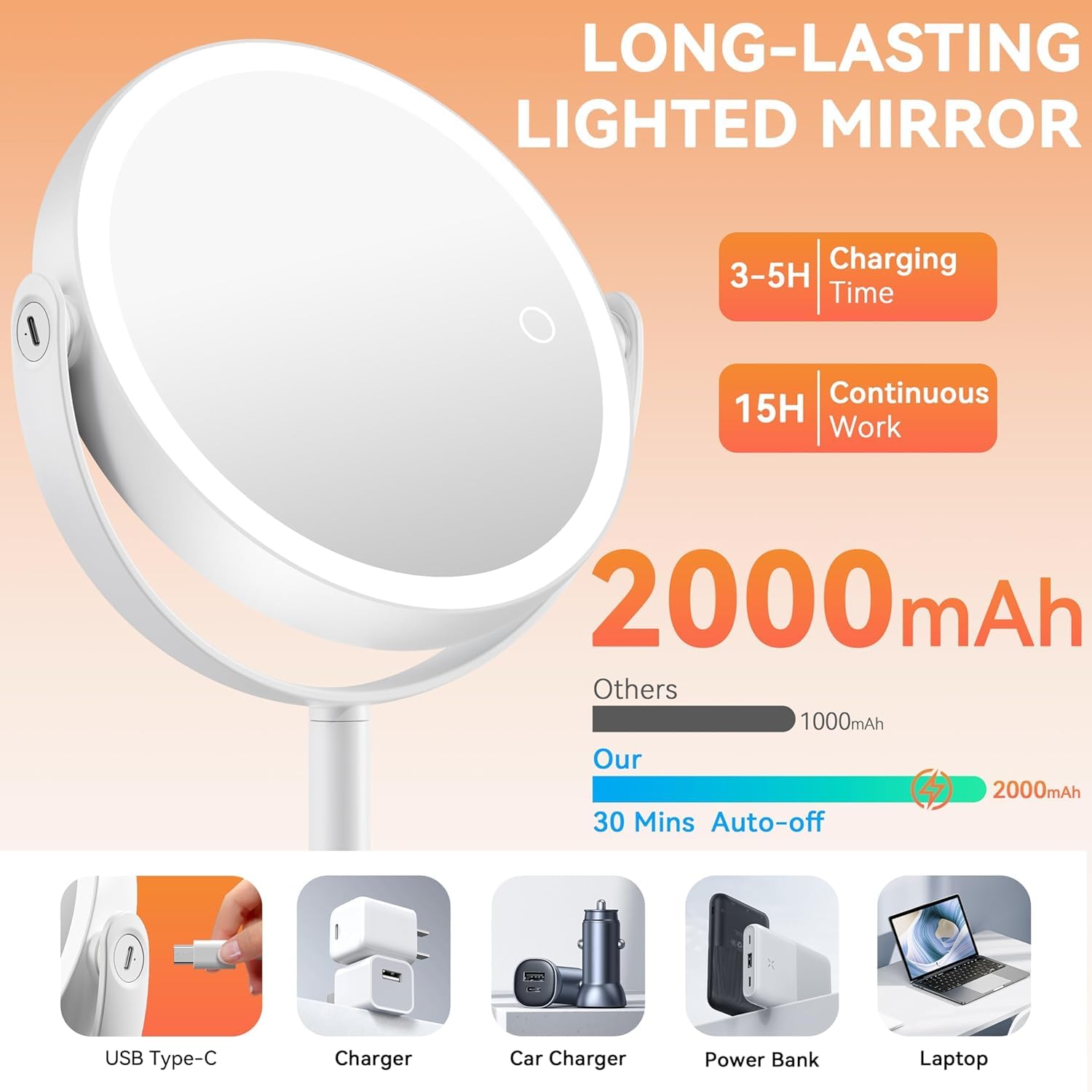 Auxmir Specchio Trucco con Luci 1X/30X Bianco Ricaricabile LED